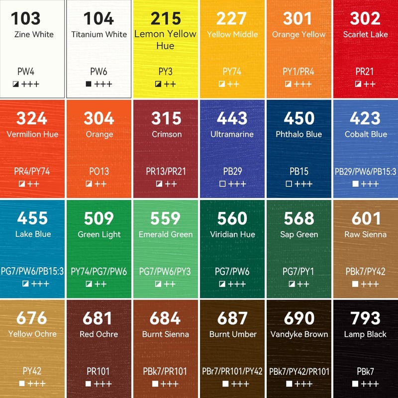 PHOENIX Acrylic Paint Set, 24x12ml Tubes, Non-toxic Craft Paints for Canvas, Paper, Wood, Ceramic, Acrylic Painting Art Supplies for Adults, Beginners - Image 2